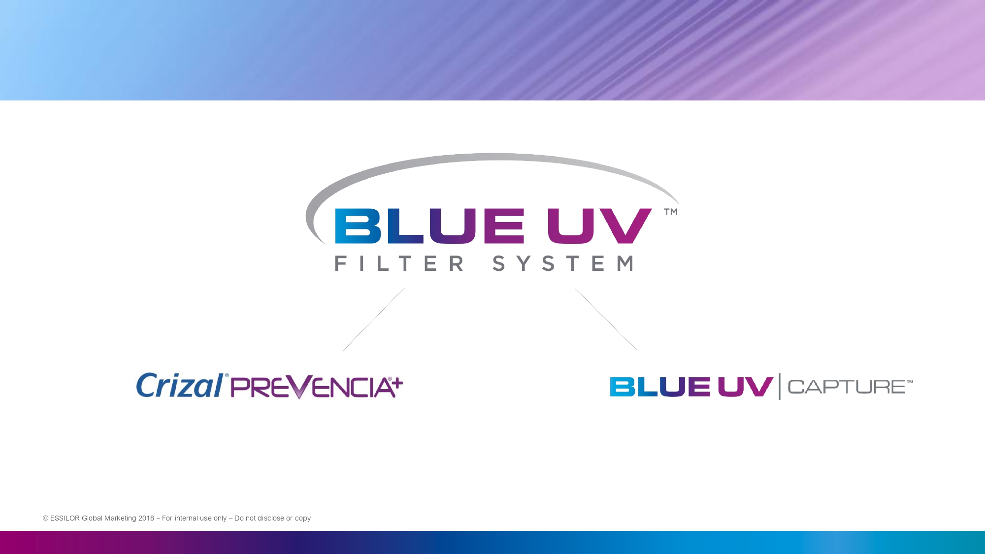 essilor blue uv